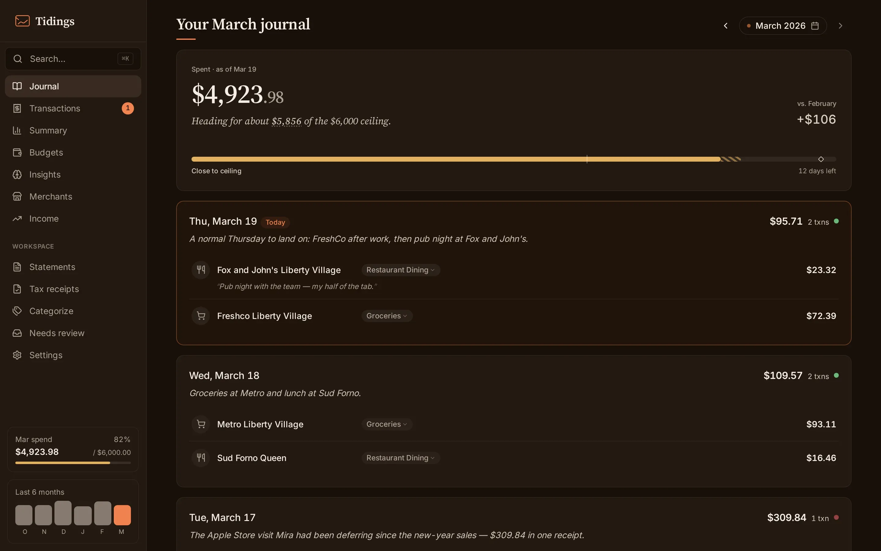 The journal showing a month of spending grouped by day, each day with its total and transactions.