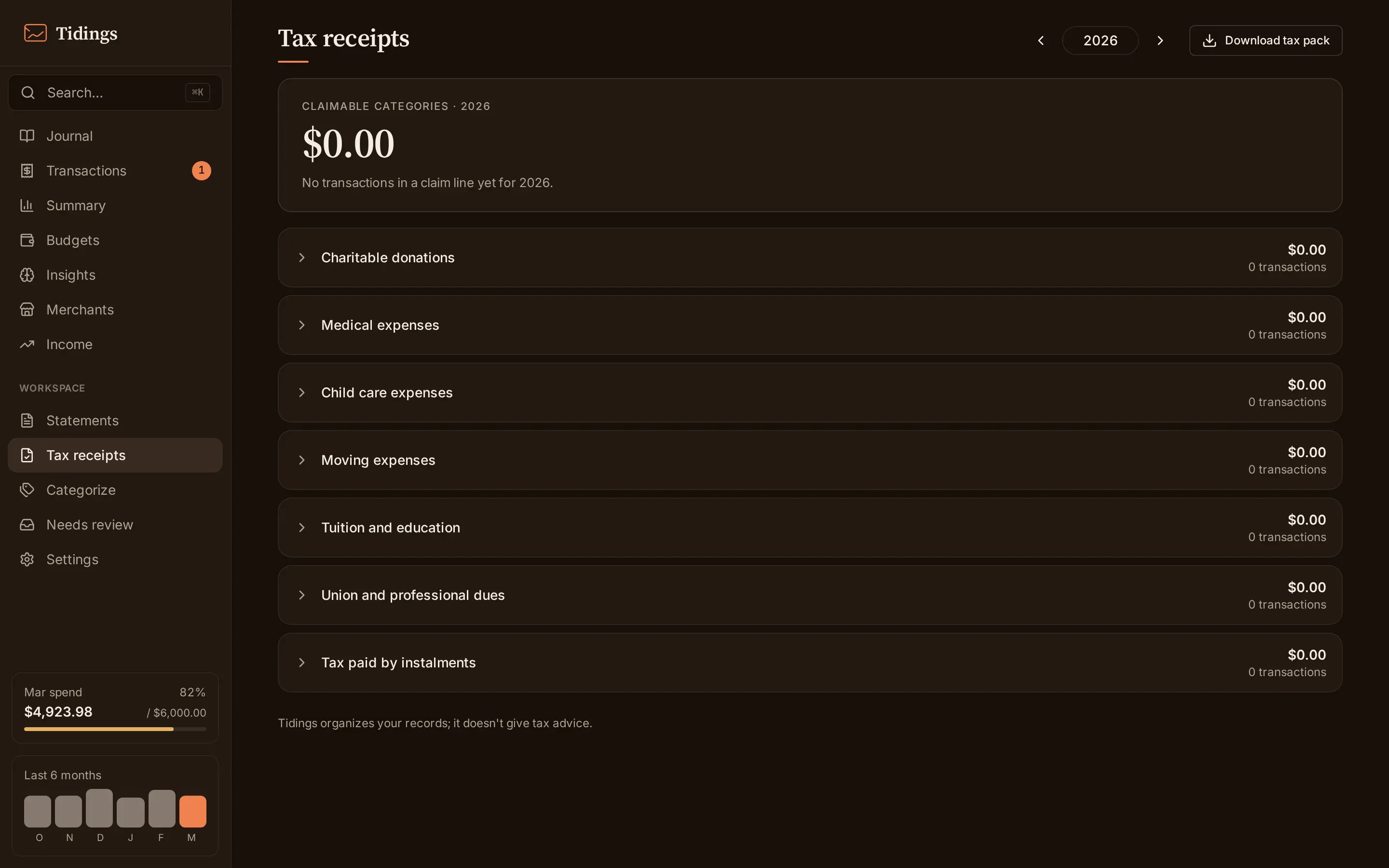The Tax receipts page, showing a year's spending grouped into claim lines with evidence on each row.